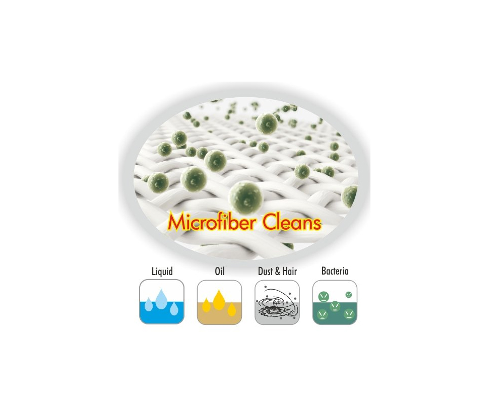 ECO FLOOR MOP LOOP COTTON